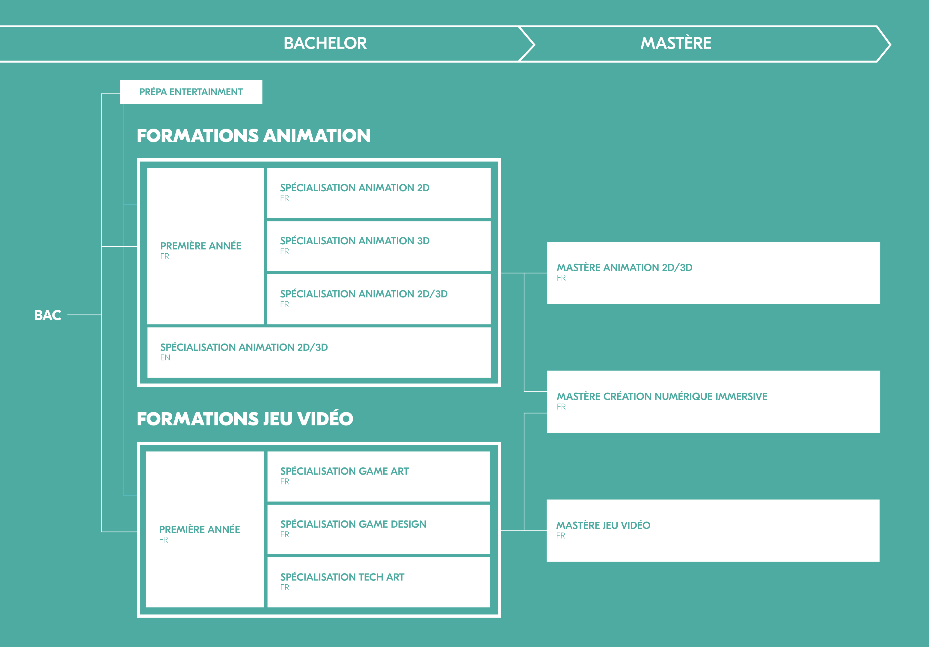 schema_game_animation